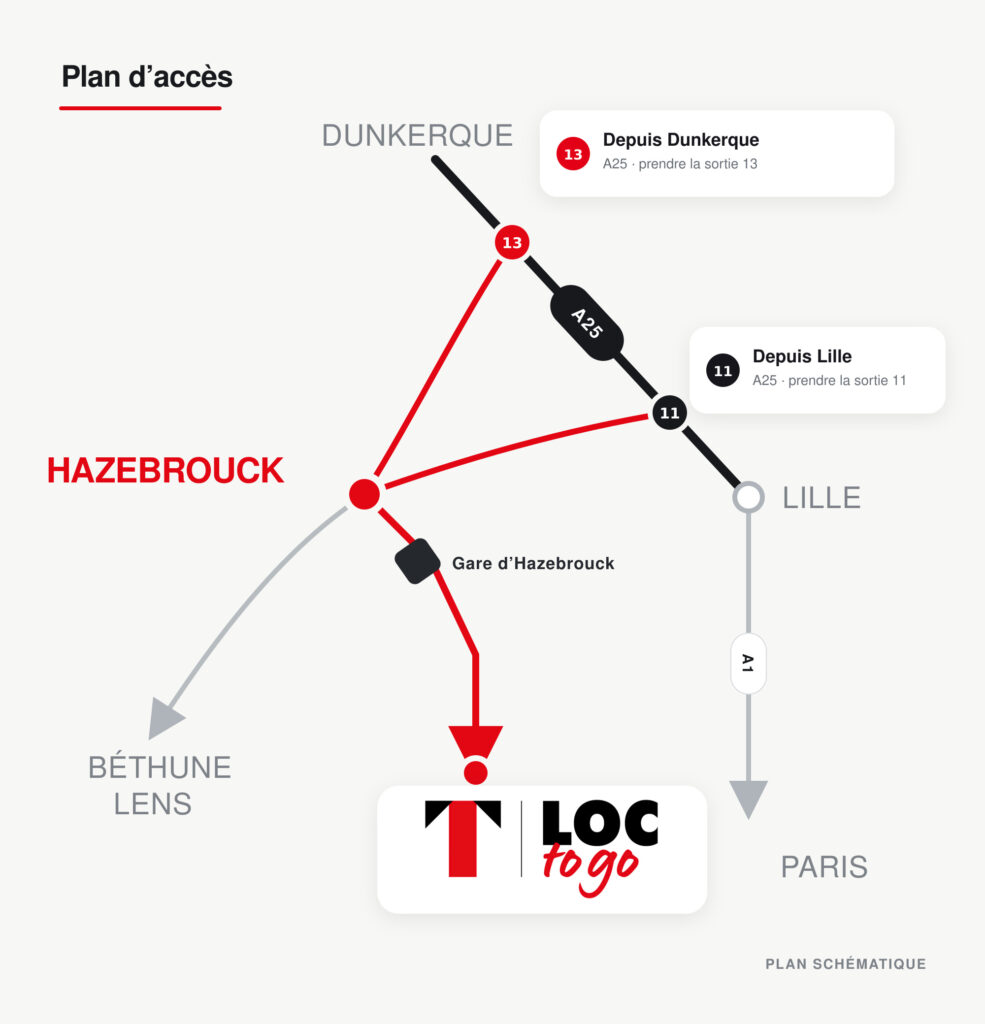 plan acces loc to go
